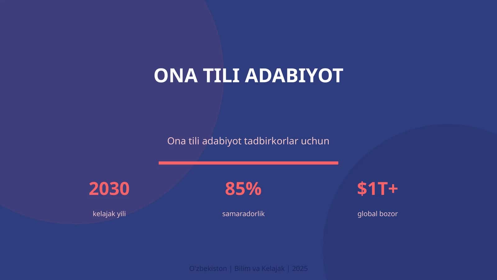 Ona tili adabiyot