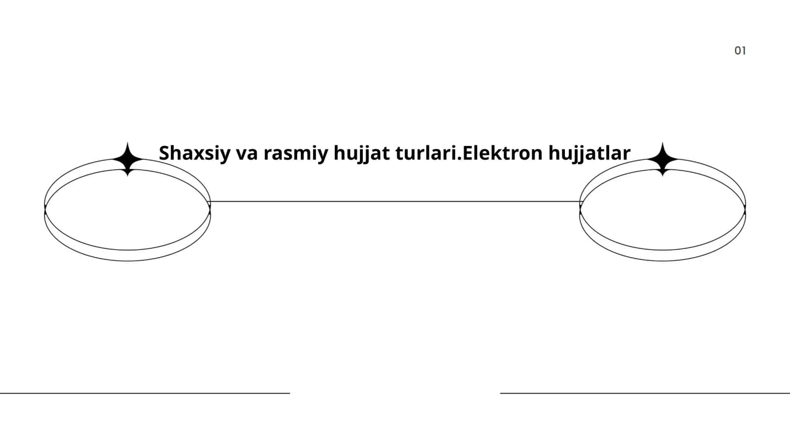 Shaxsiy va rasmiy hujjat turlari.Elektron hujjatlar