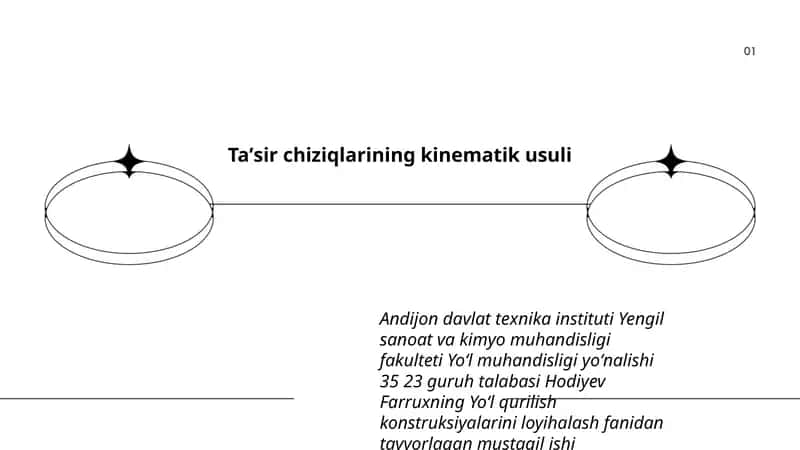 Taʼsir chiziqlarining kinematik usuli