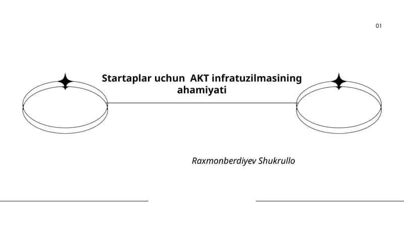 AKT infratuzilmasi