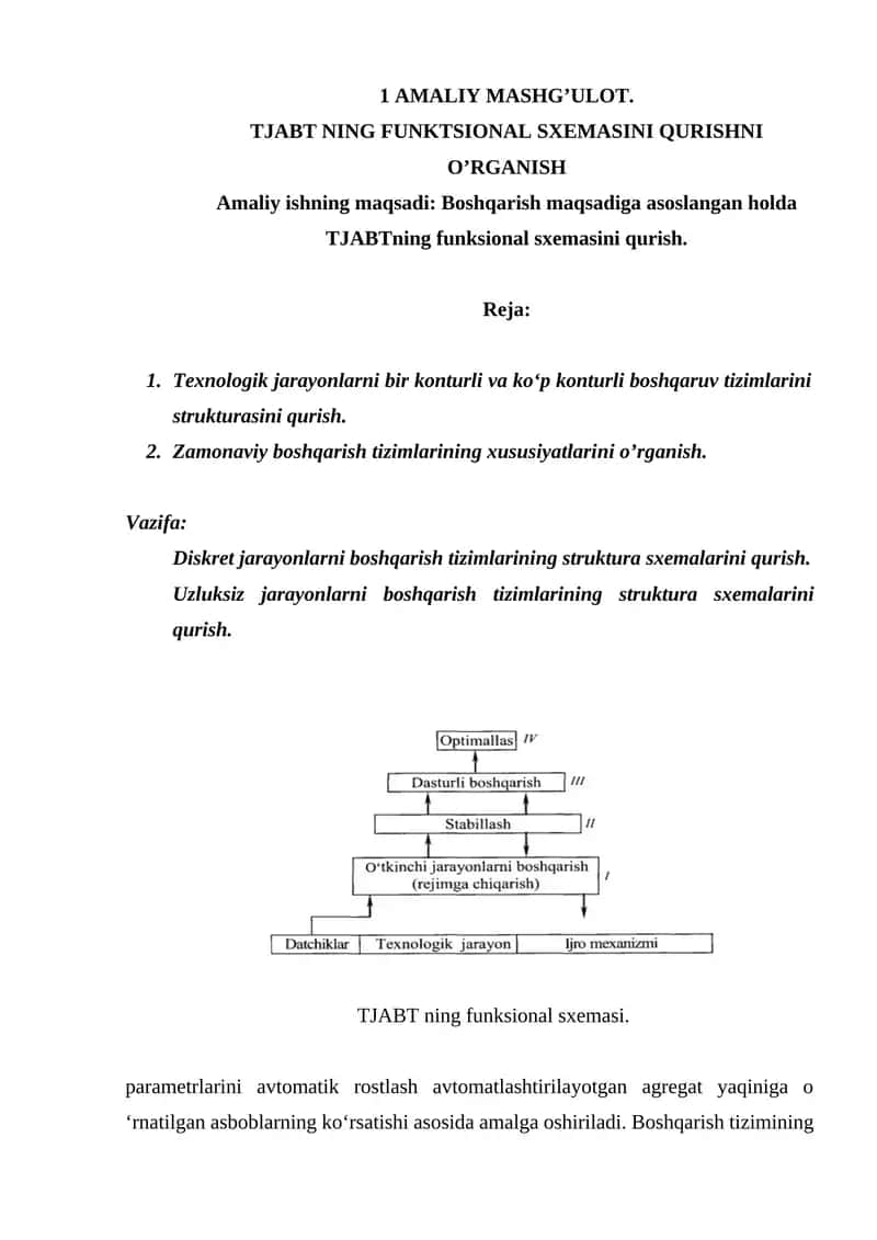 TJABT NING FUNKTSIONAL SXEMASINI QURISHNI O’RGANISH