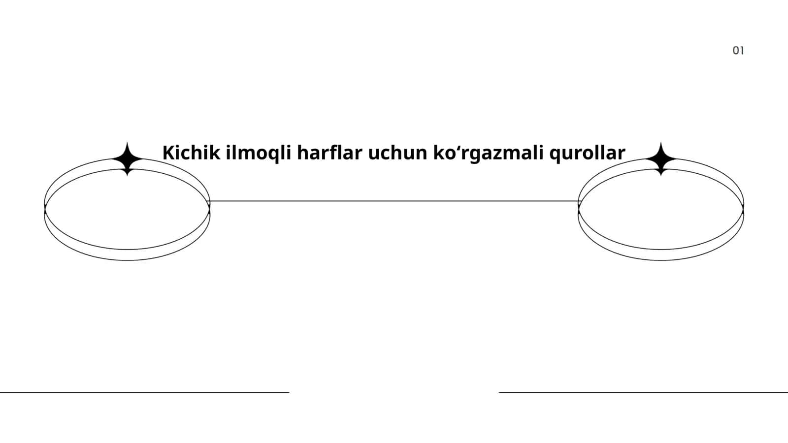 Kichik ilmoqli harflar uchun koʻrgazmali qurollar
