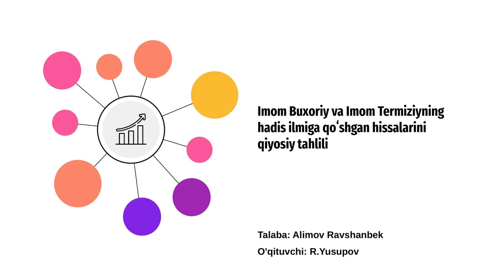 Imom Buxoriy va Imom Termiziyning hadis ilmiga qoʻshgan hissalarini qiyosiy tahlili
