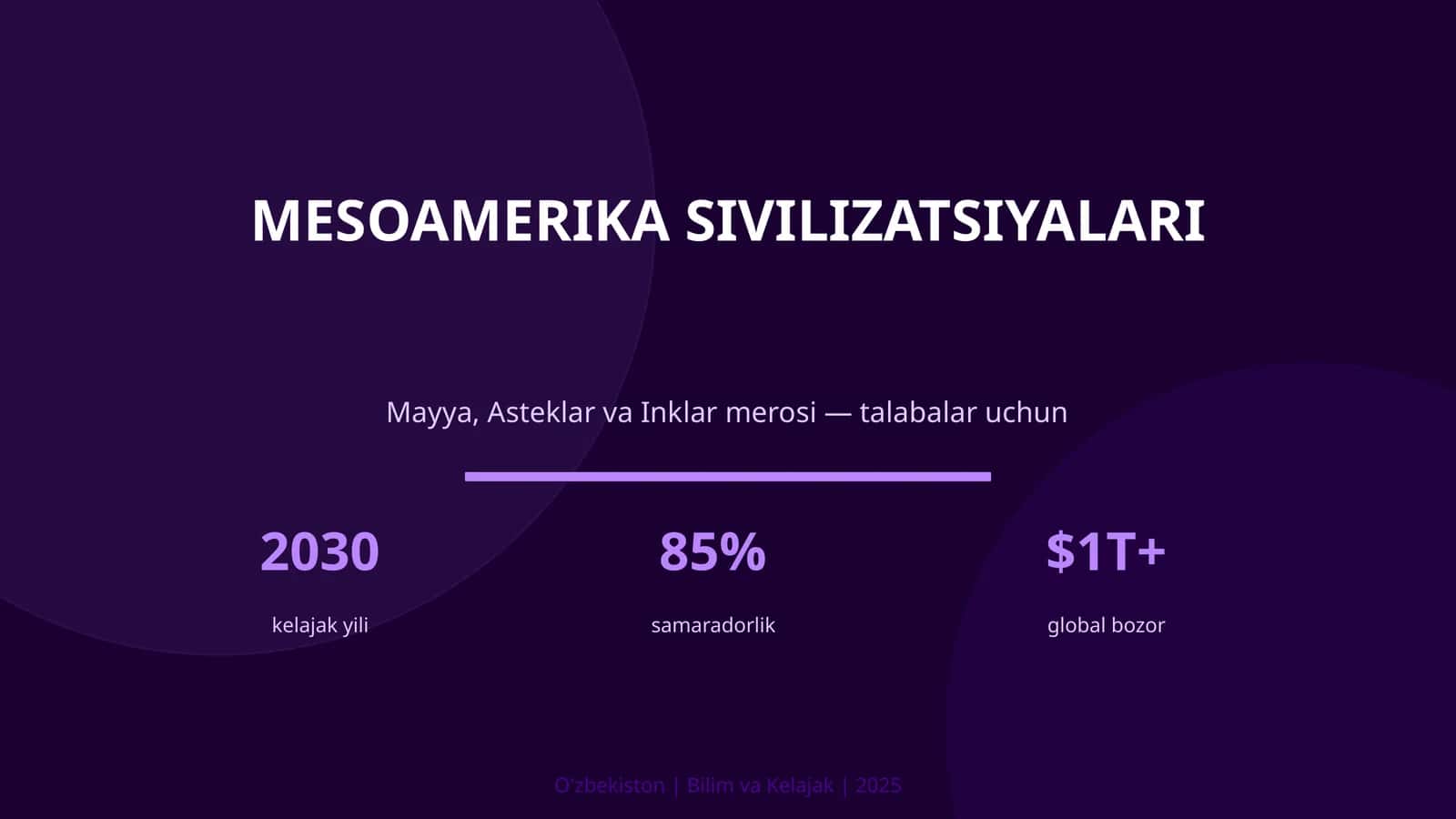 MESOAMERIKA SIVILIZATSIYALARI