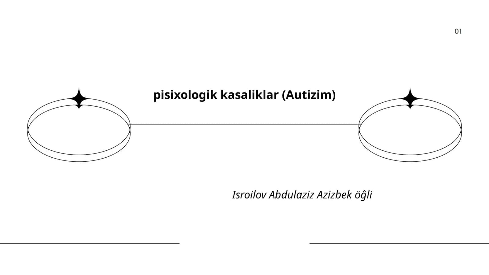 Autizm spektri buzilishlari