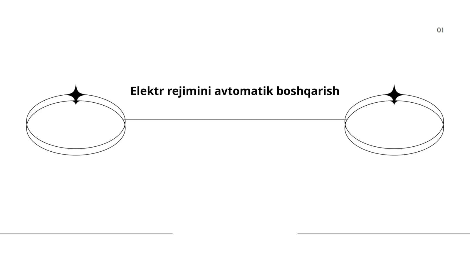 Elektr rejimini avtomatik boshqarish
