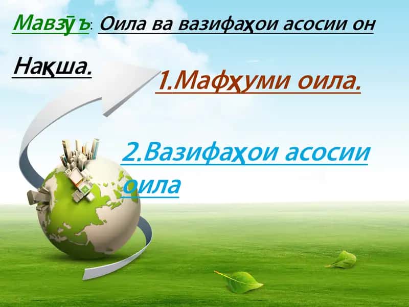 Оила ва вазифаҳои асосии он