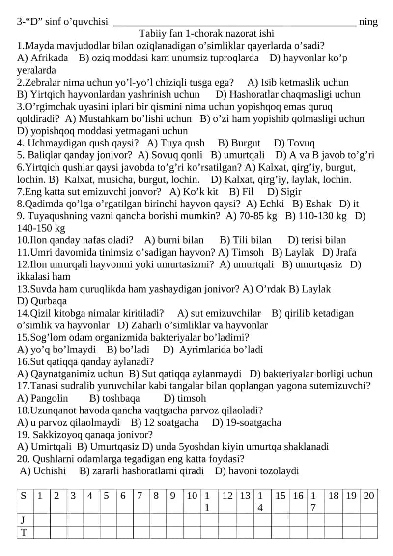 D sinf o’quvchisi Tabiiy fan 1-chorak nazorat ishi