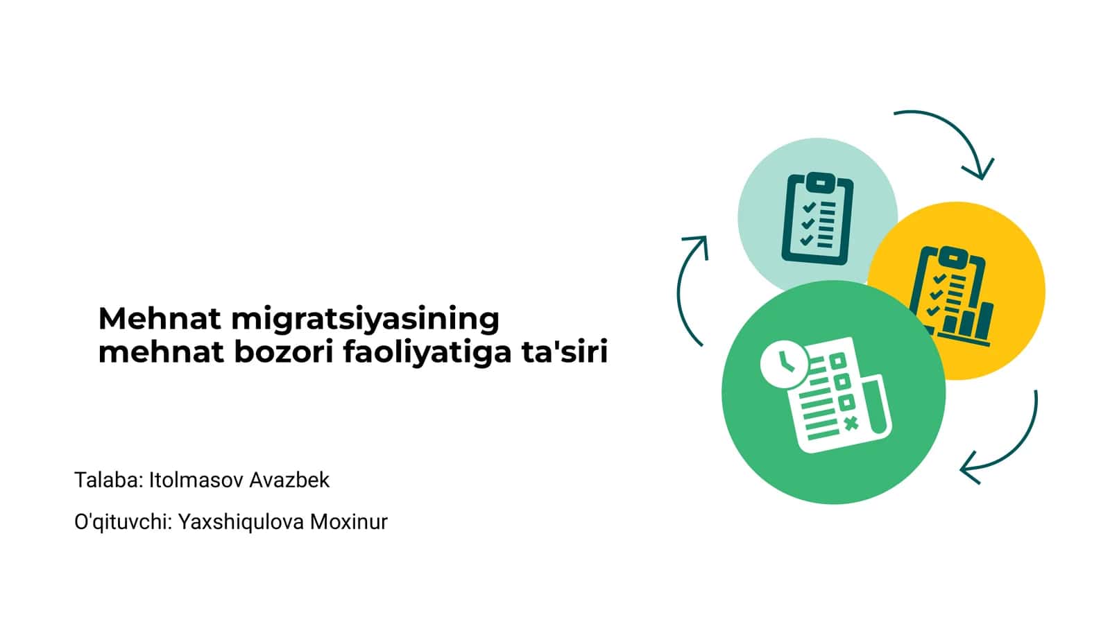 Mehnat migratsiyasining mehnat bozori faoliyatiga ta'siri