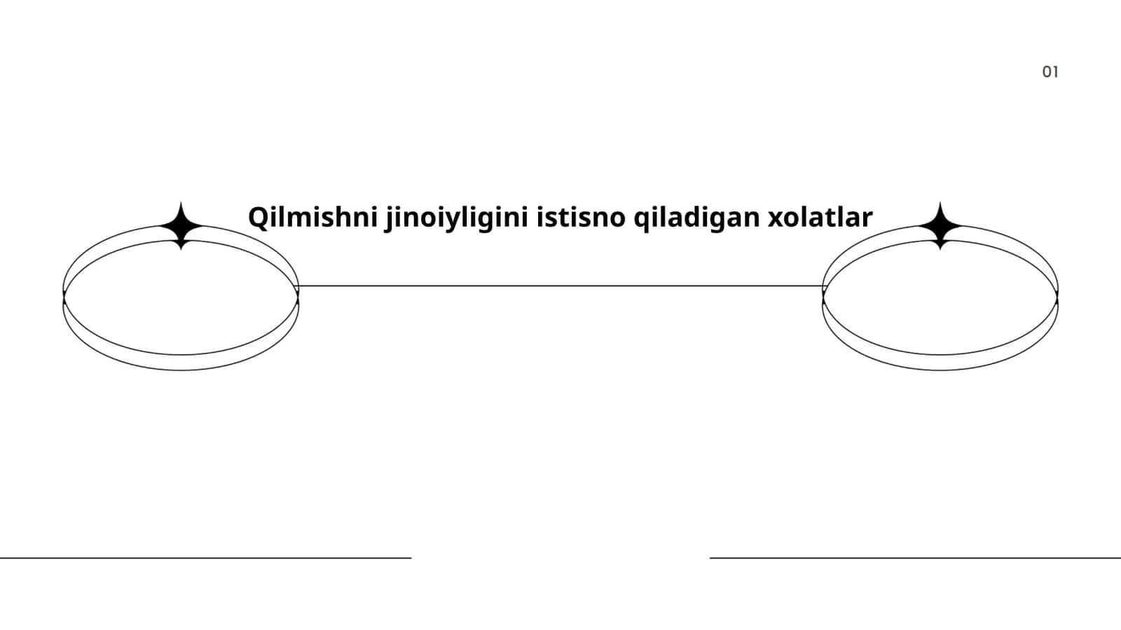 Zaruriy mudofaa: tushunchasi va tamoyillari