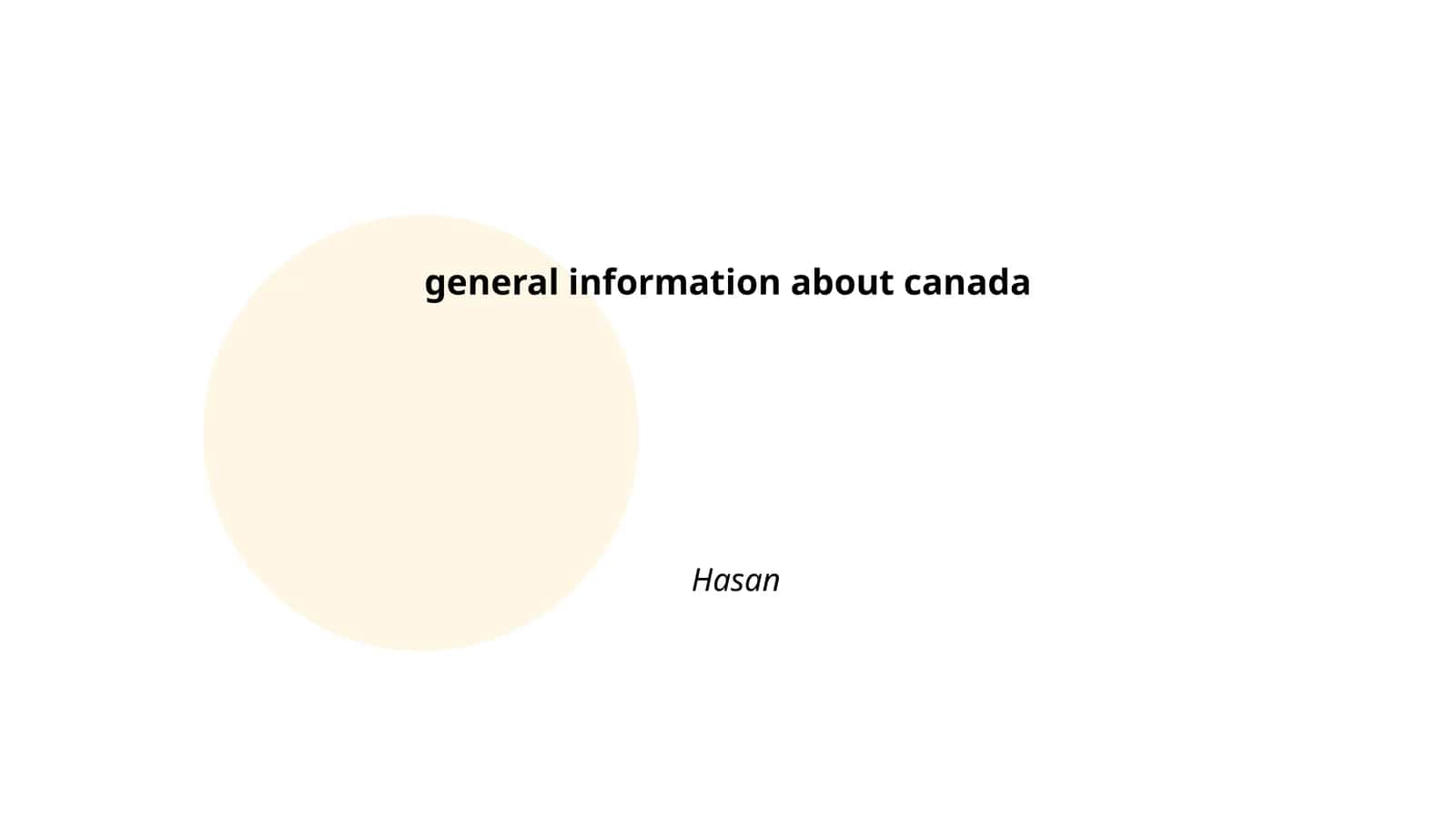 general information about canada