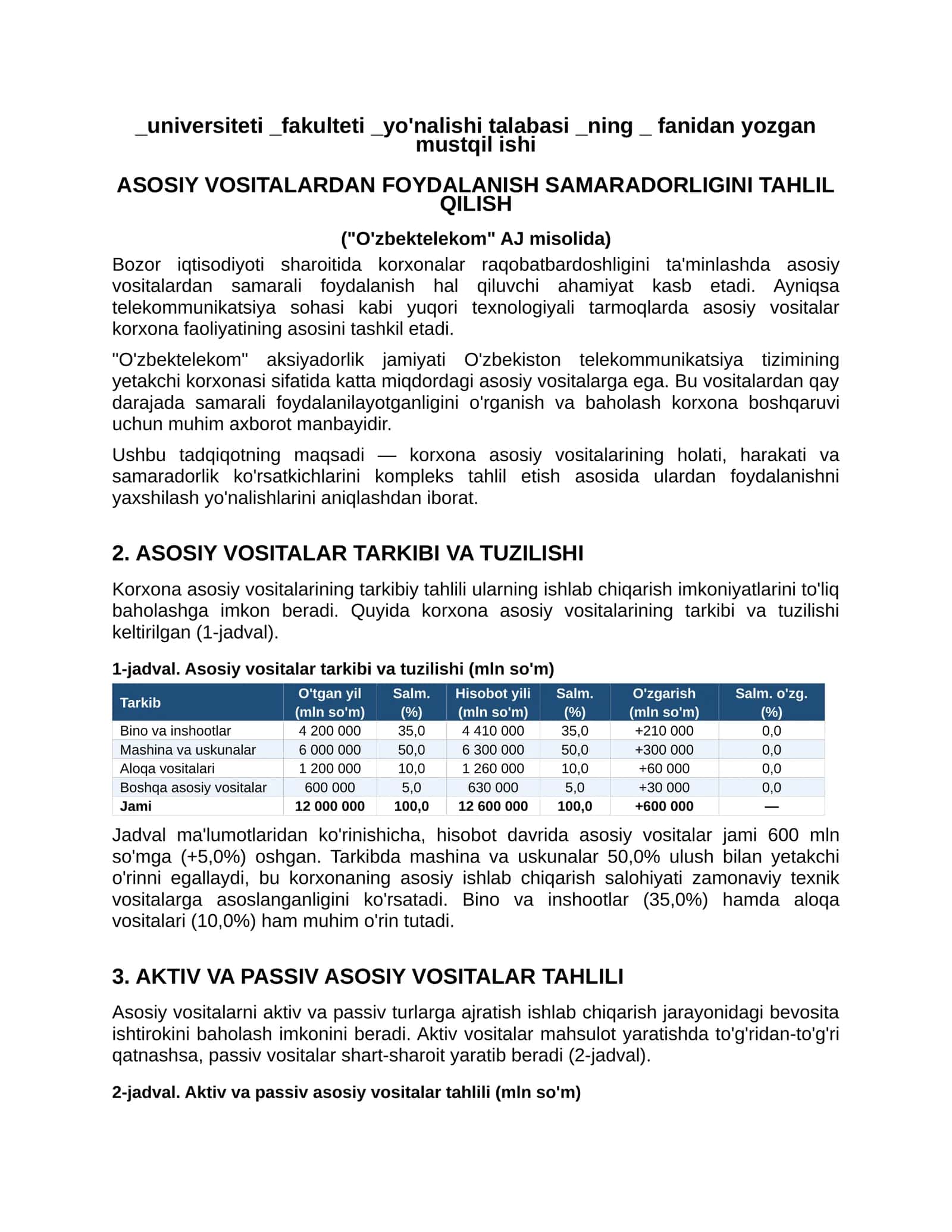 Sanoat korxonalarida asosiy vositalardan foydalanish samaradorligini o‘rganish (O'zbektelekom" AJ misolida)
