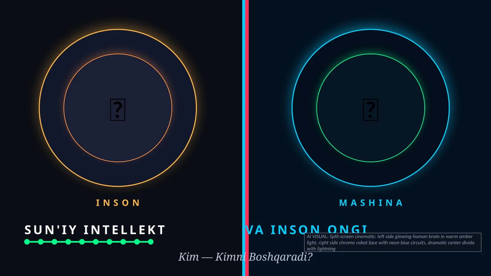 SUN'IY INTELLEKT VA INSON ONGI