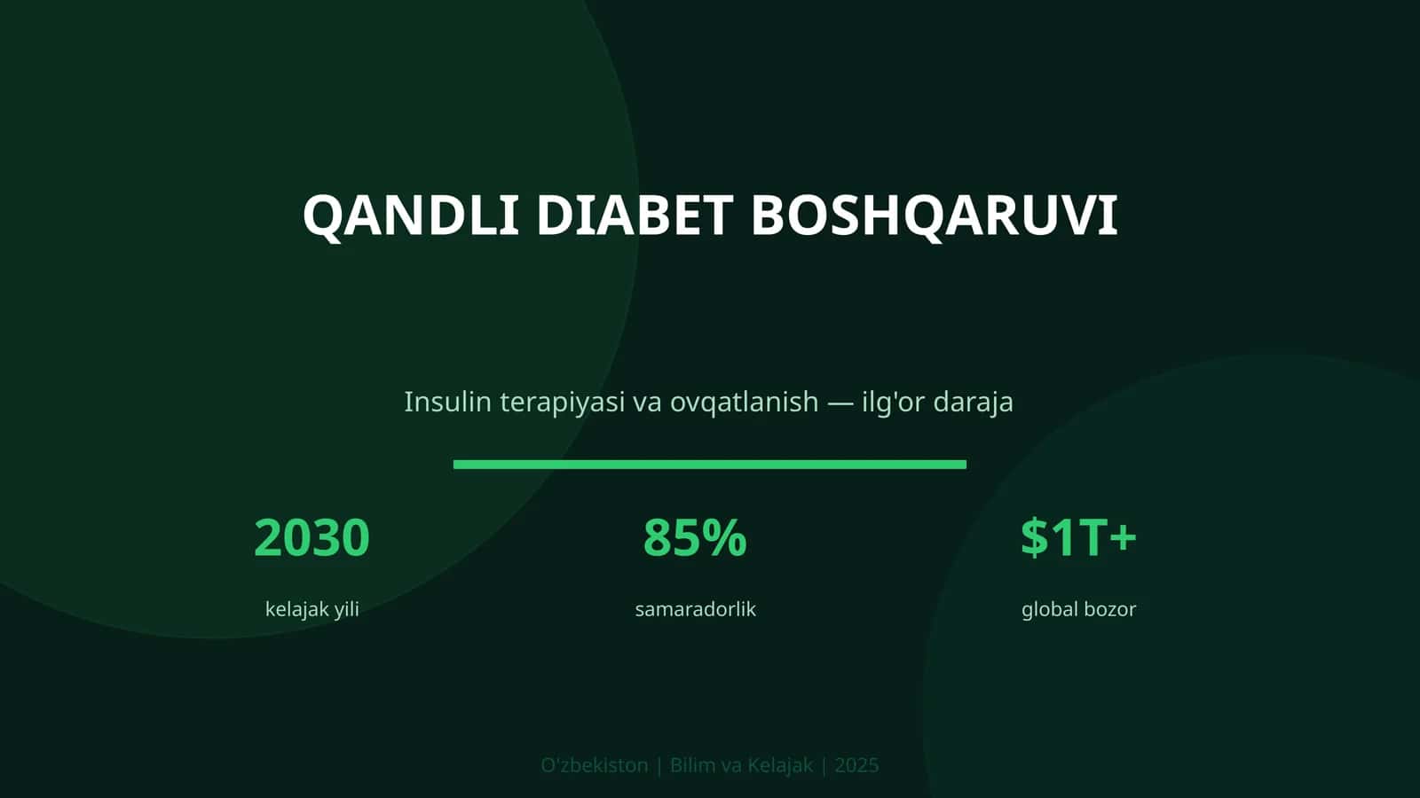 Qandli diabet boshqaruv