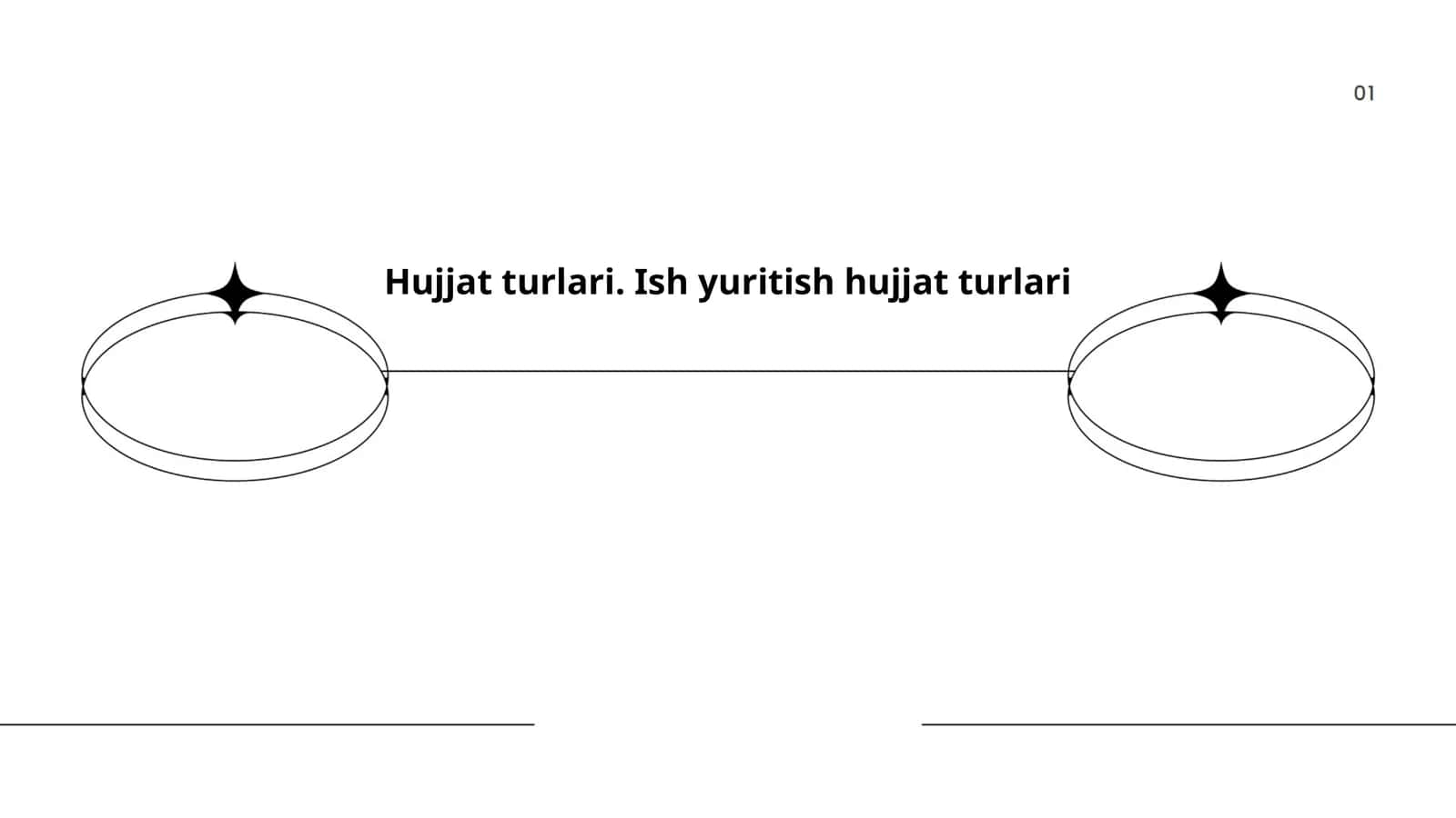 Hujjat turlari. Ish yuritish hujjat turlari