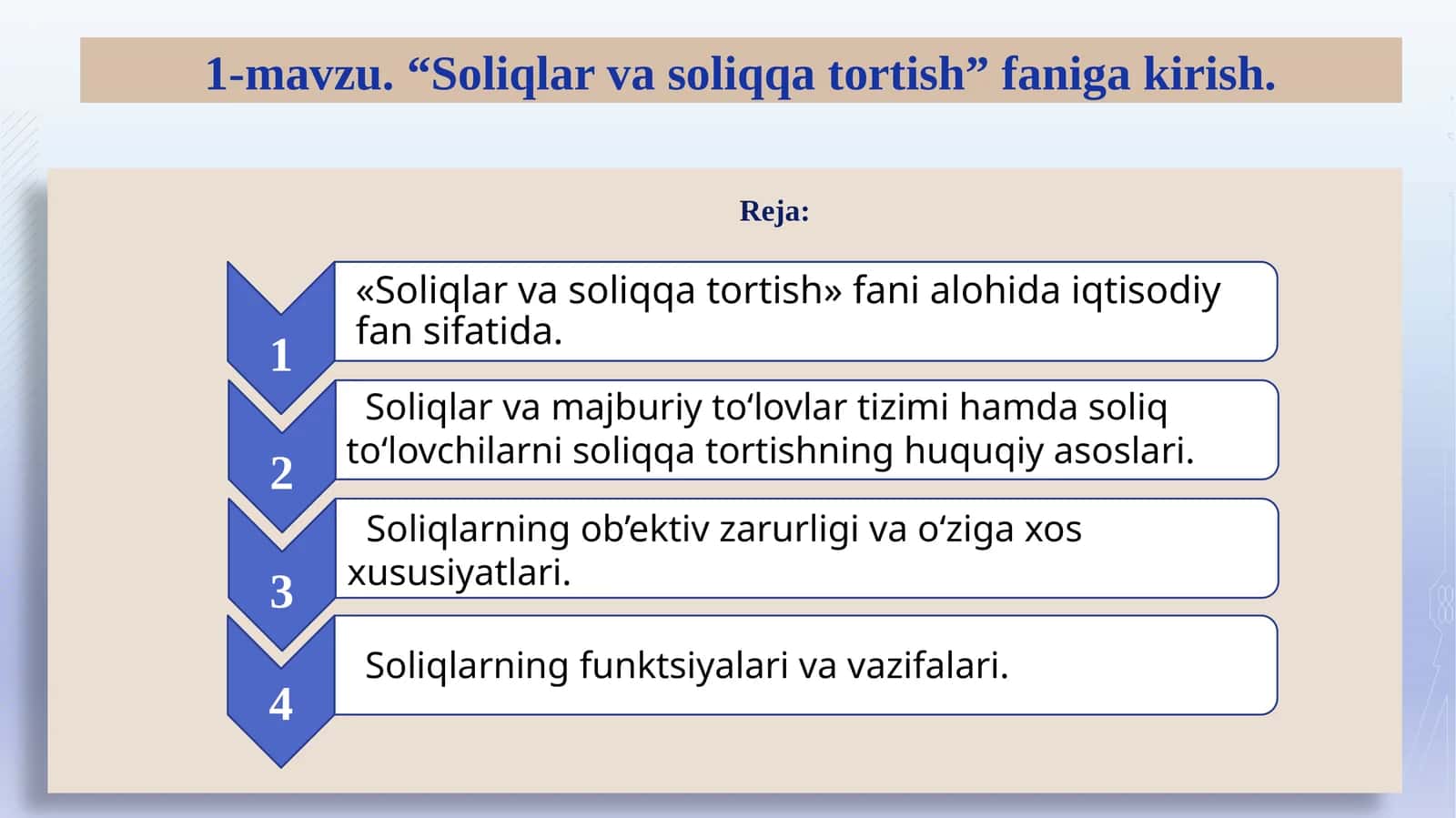 Soliqlar va soliqqa tortish