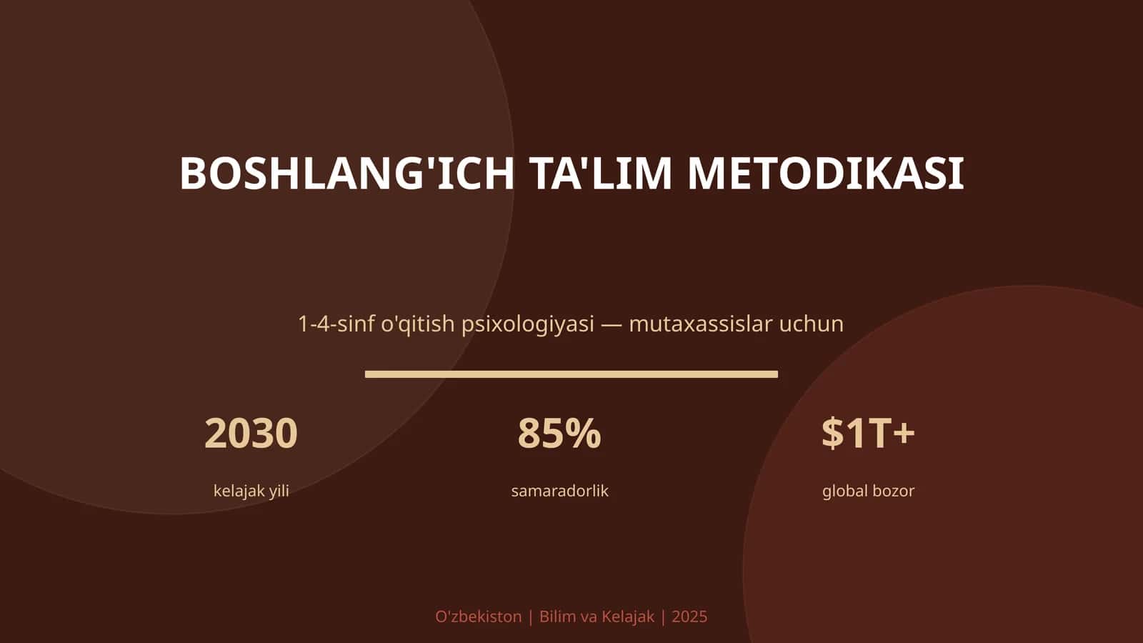 BOSHLANG'ICH TA'LIM METODIKASI
