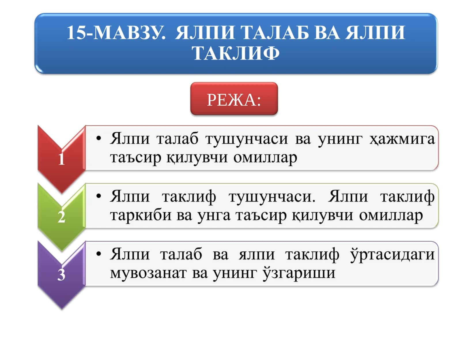 ЯЛПИ ТАЛАБ ВА ЯЛПИ ТАКЛИФ
