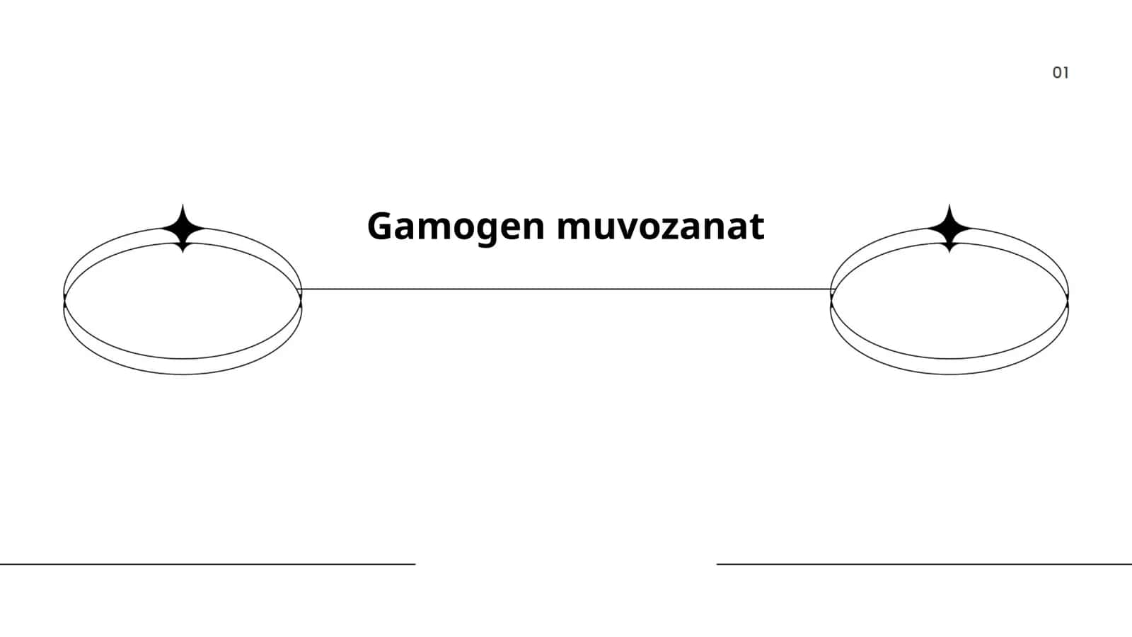 Gamogen muvozanat