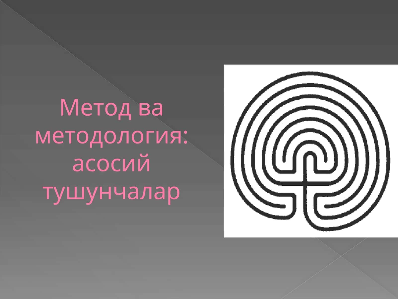 Метод ва методология: асосий тушунчалар