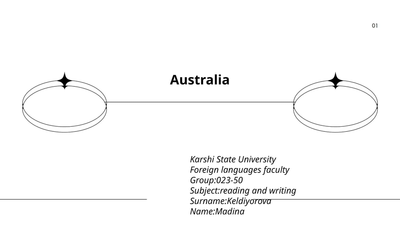 Avstraliya Tarixi (Australian History)