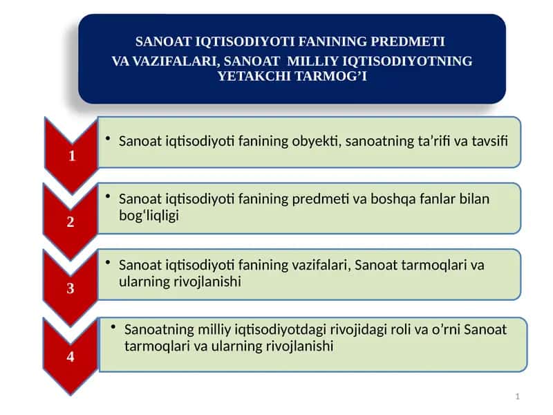 Sanoatning milliy iqtisodiyotdagi roli va o’rni