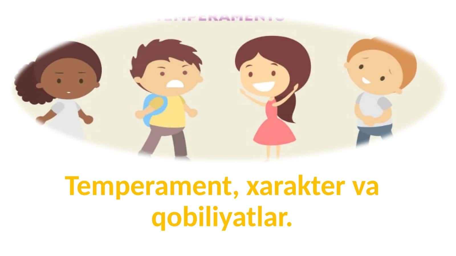 Temperament, xarakter va qobilyat