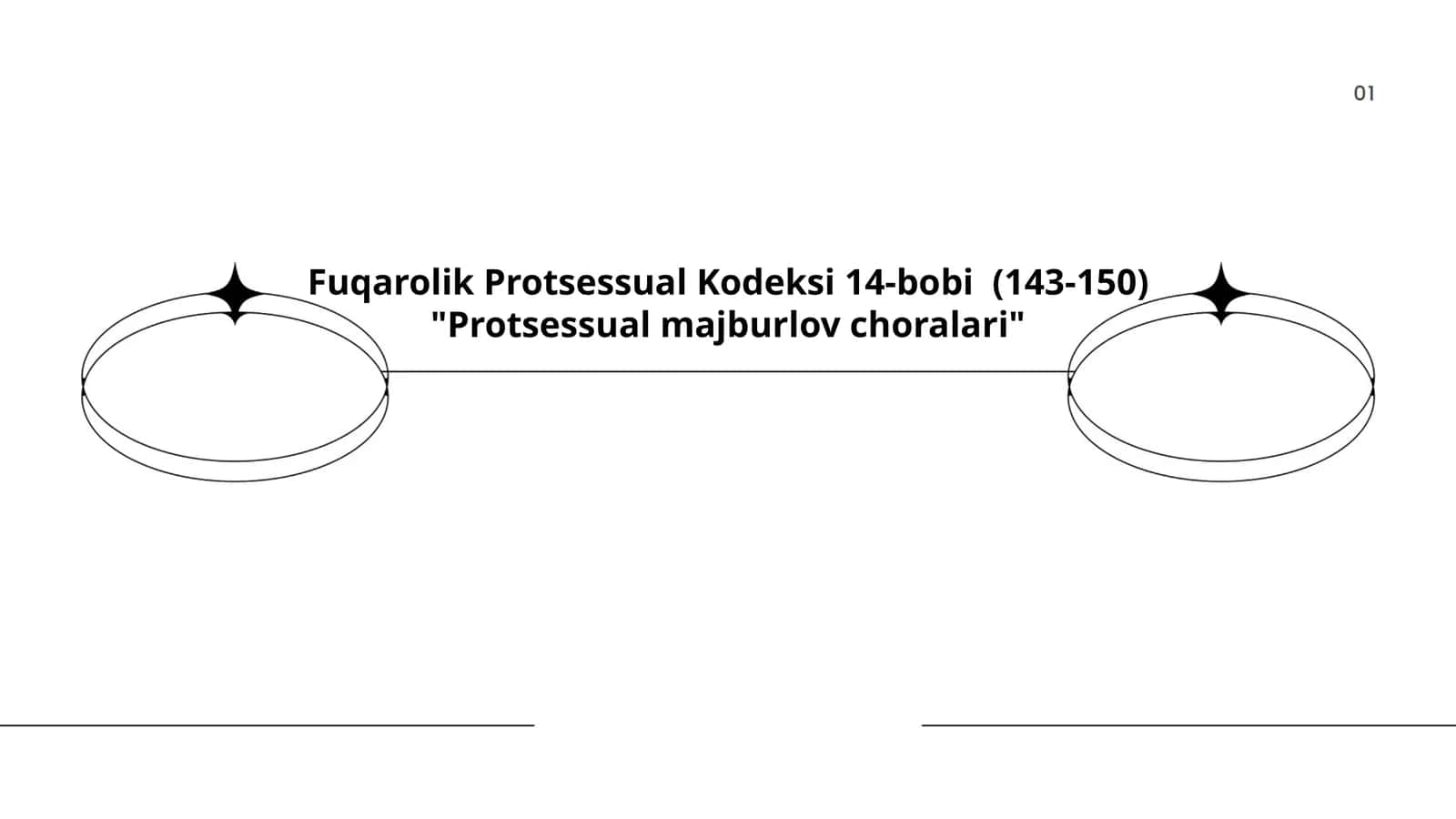 Fuqarolik Protsessual Kodeksi 14-bobi (143-150) "Protsessual majburlov choralari"