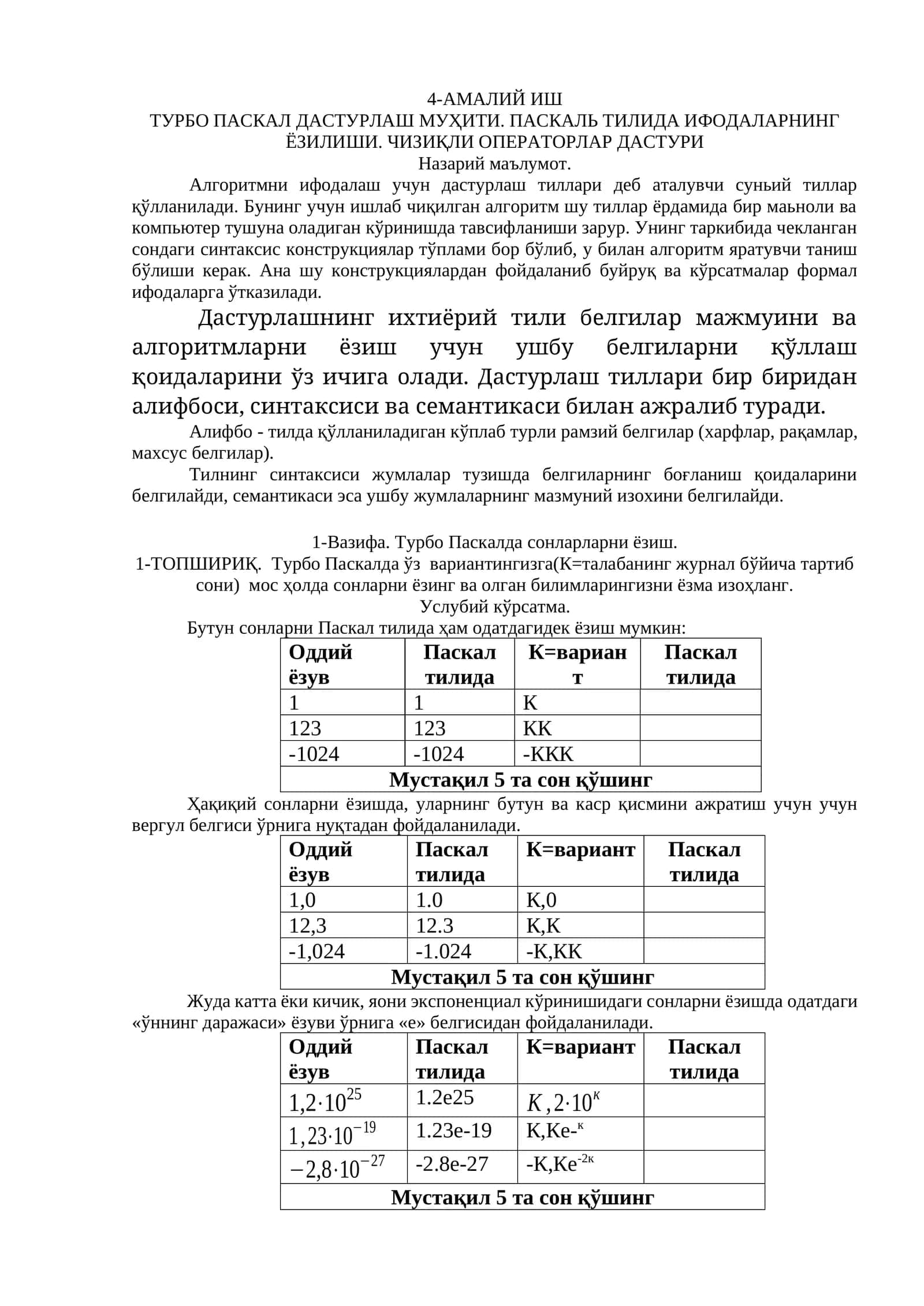 ТУРБО ПАСКАЛ ДАСТУРЛАШ МУҲИТИ