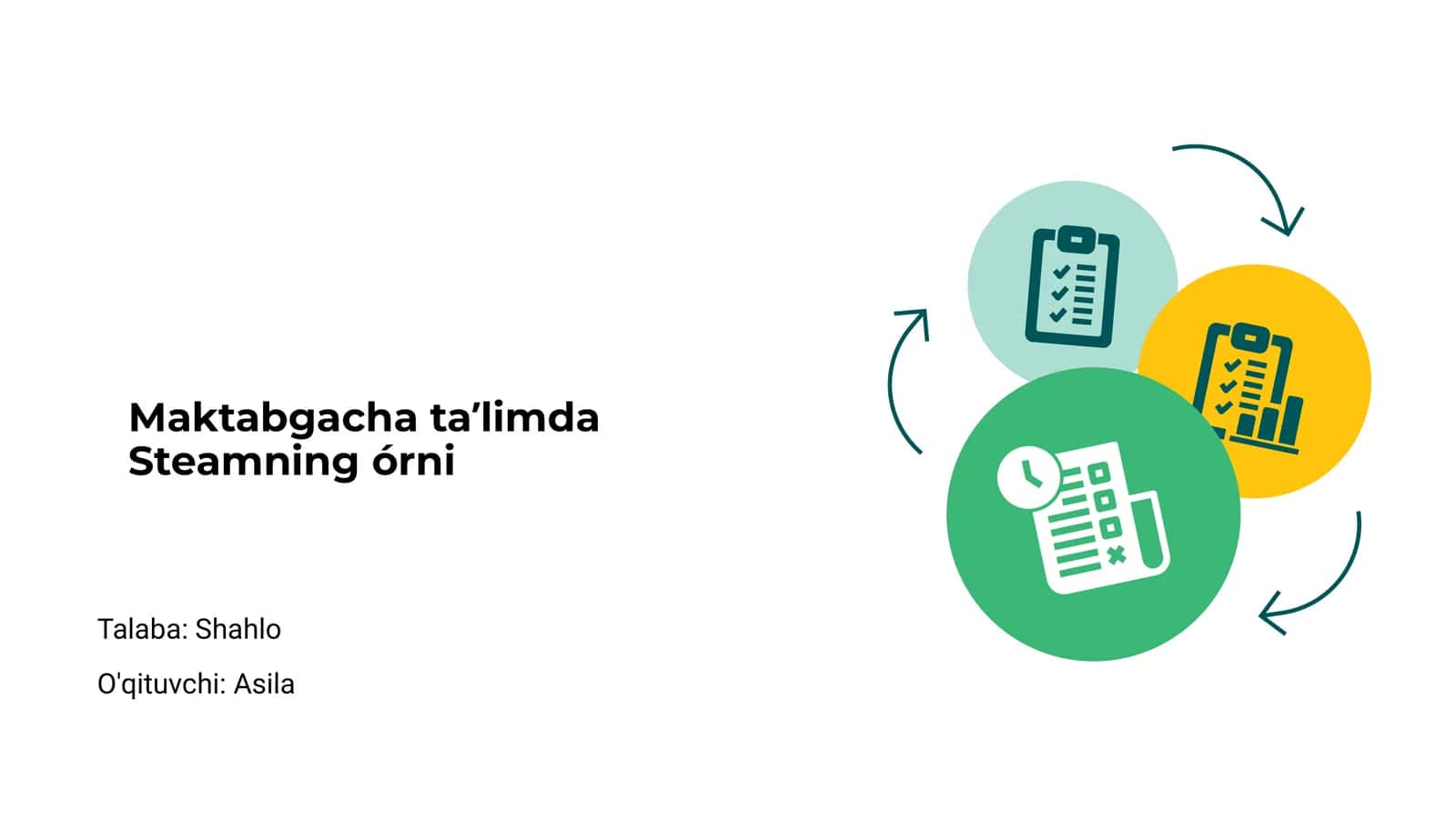 Maktabgacha taʼlimda Steamning órni