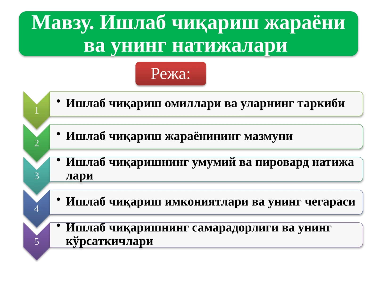 Ишлабчиқариш омиллари