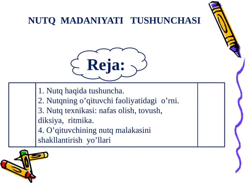 Muloqot psixologiyasi