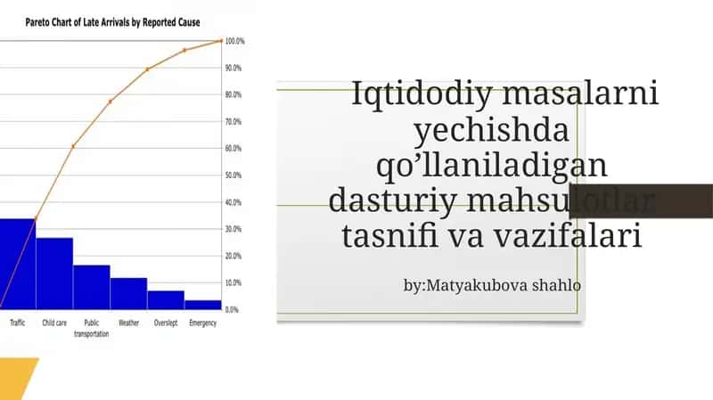 Iqtisodiy masalalarni yechishda qòllaniladigan dasturiy mahsulotlar tasnifi