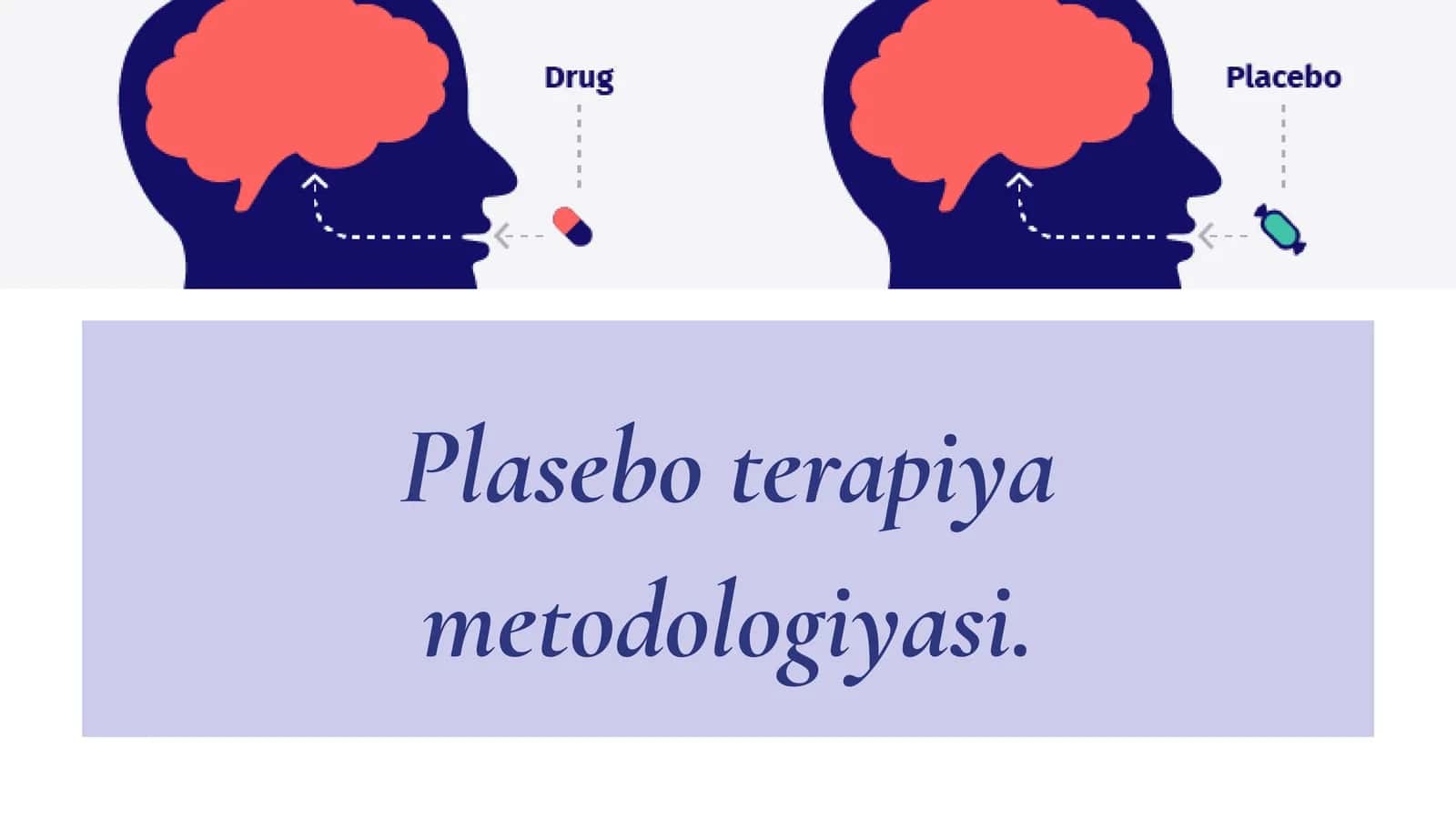Plasebo terapiya metodologiyasi