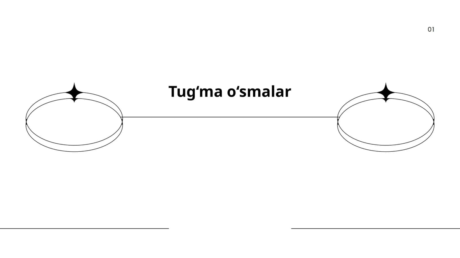 Tug‘ma o‘smalar