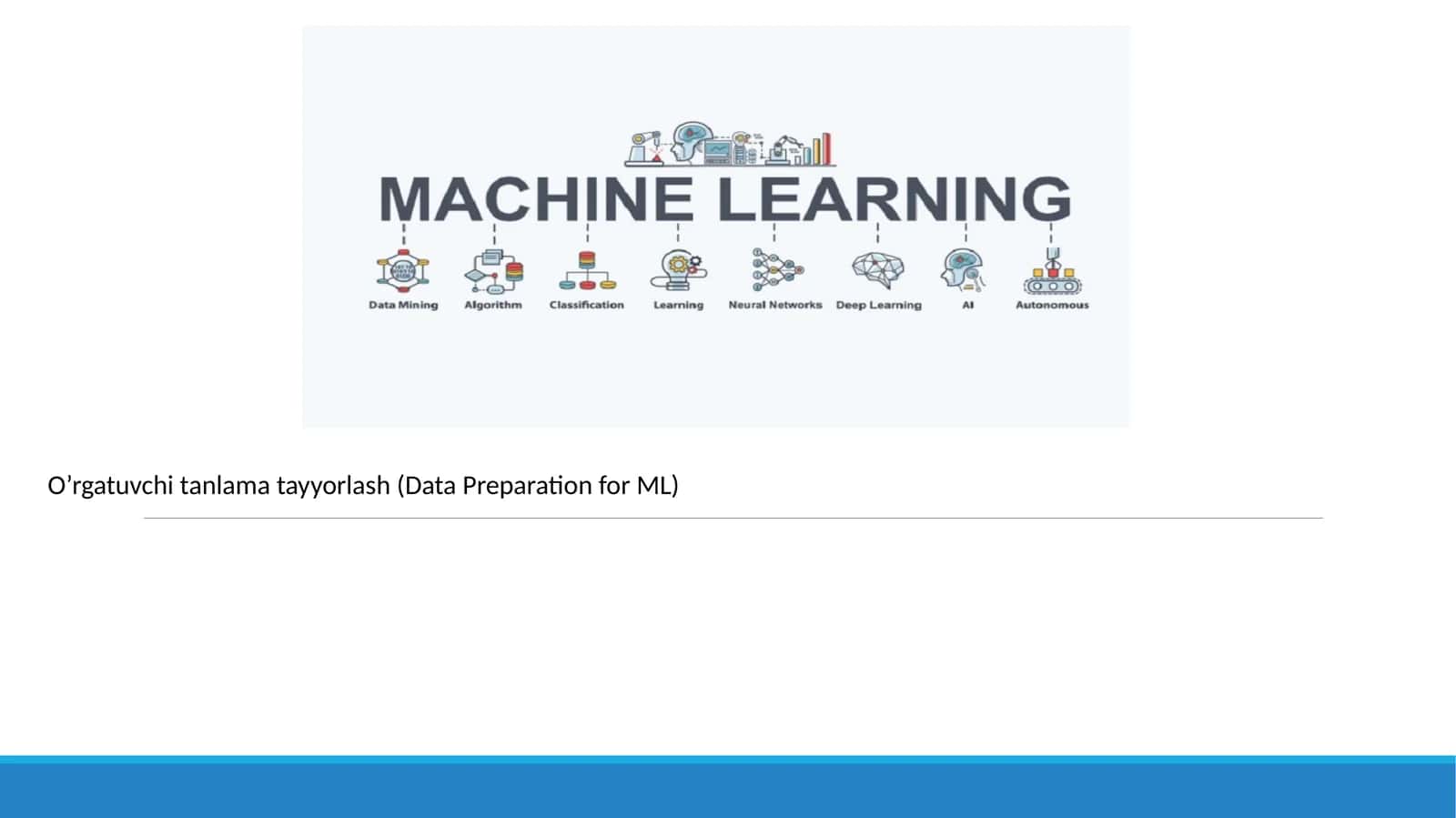 O’rgatuvchi tanlama tayyorlash (Data Preparation for ML)