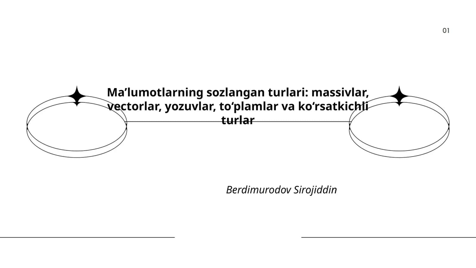 Ma'lumotlarning sozlangan turlari