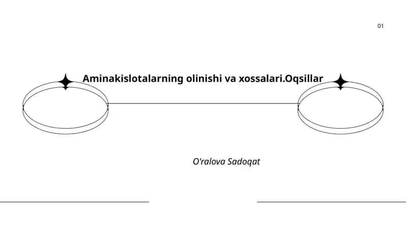 Aminakislotalarning olinishi va xossalari.Oqsillar