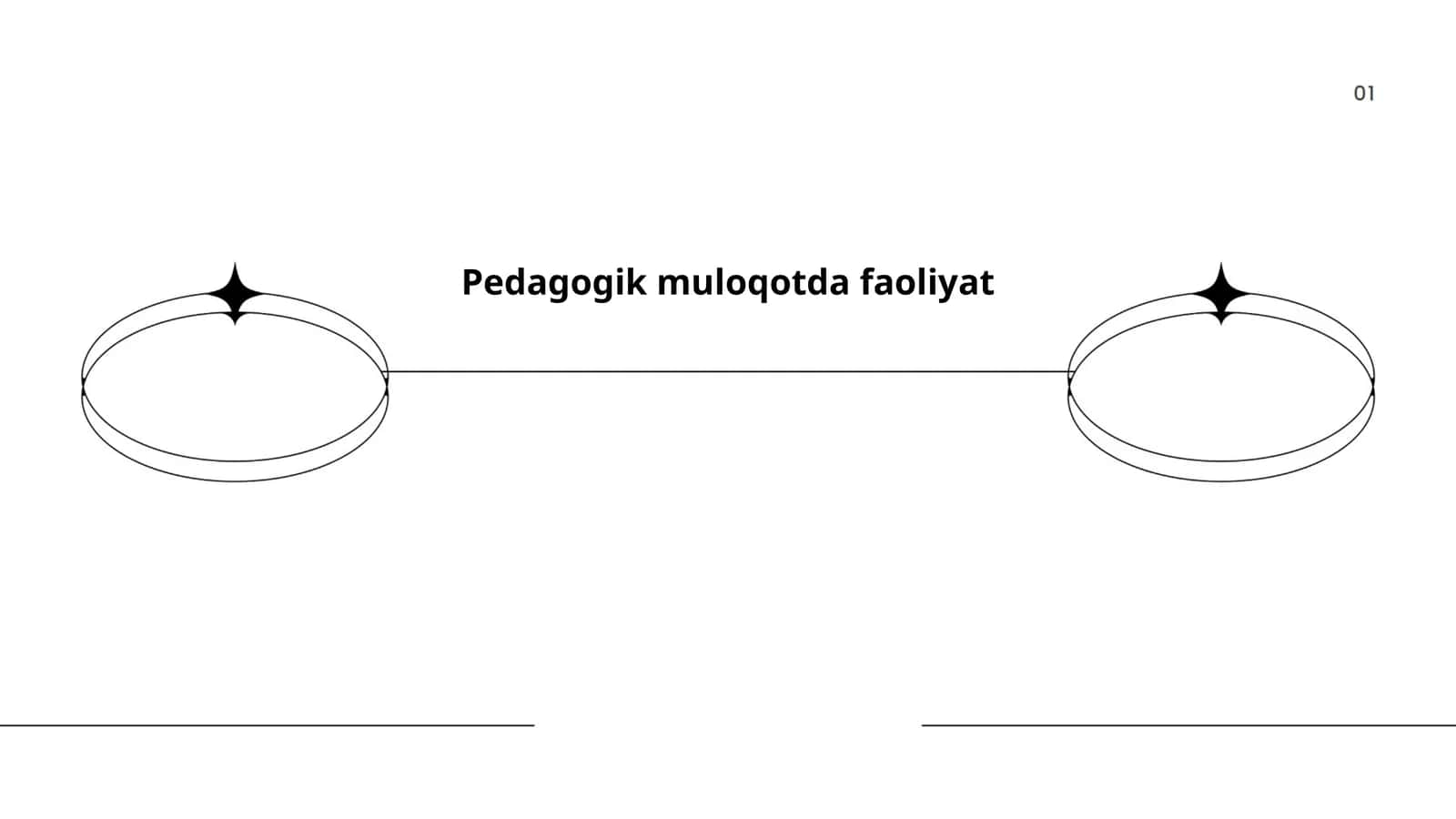 Pedagogik muloqotda faoliyat