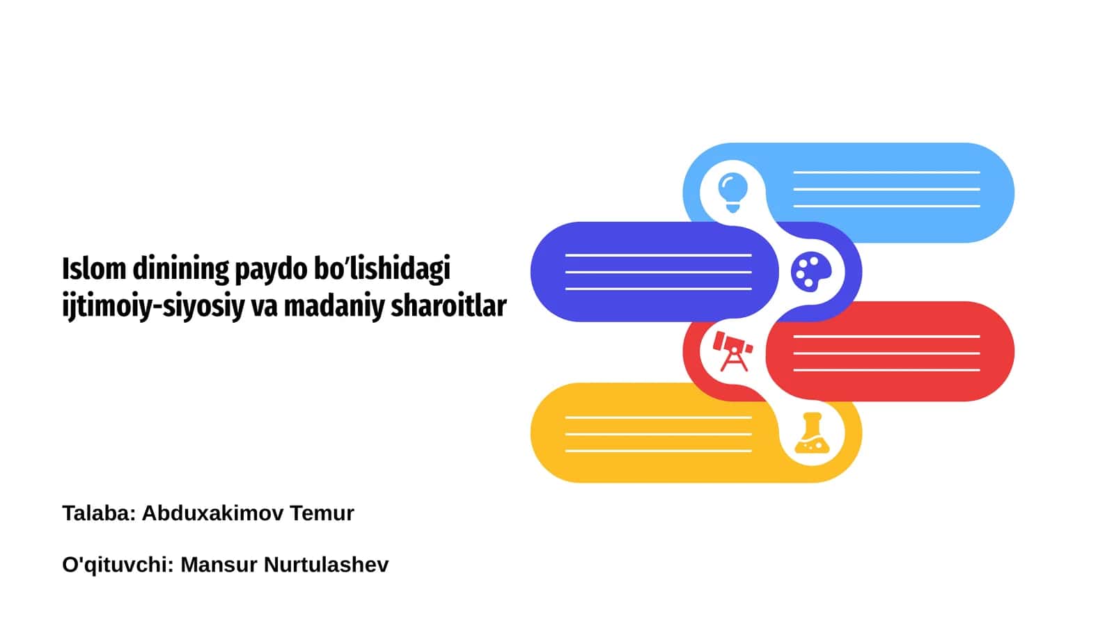 Islom dinining paydo bo’lishidagi ijtimoiy-siyosiy va madaniy sharoitlar
