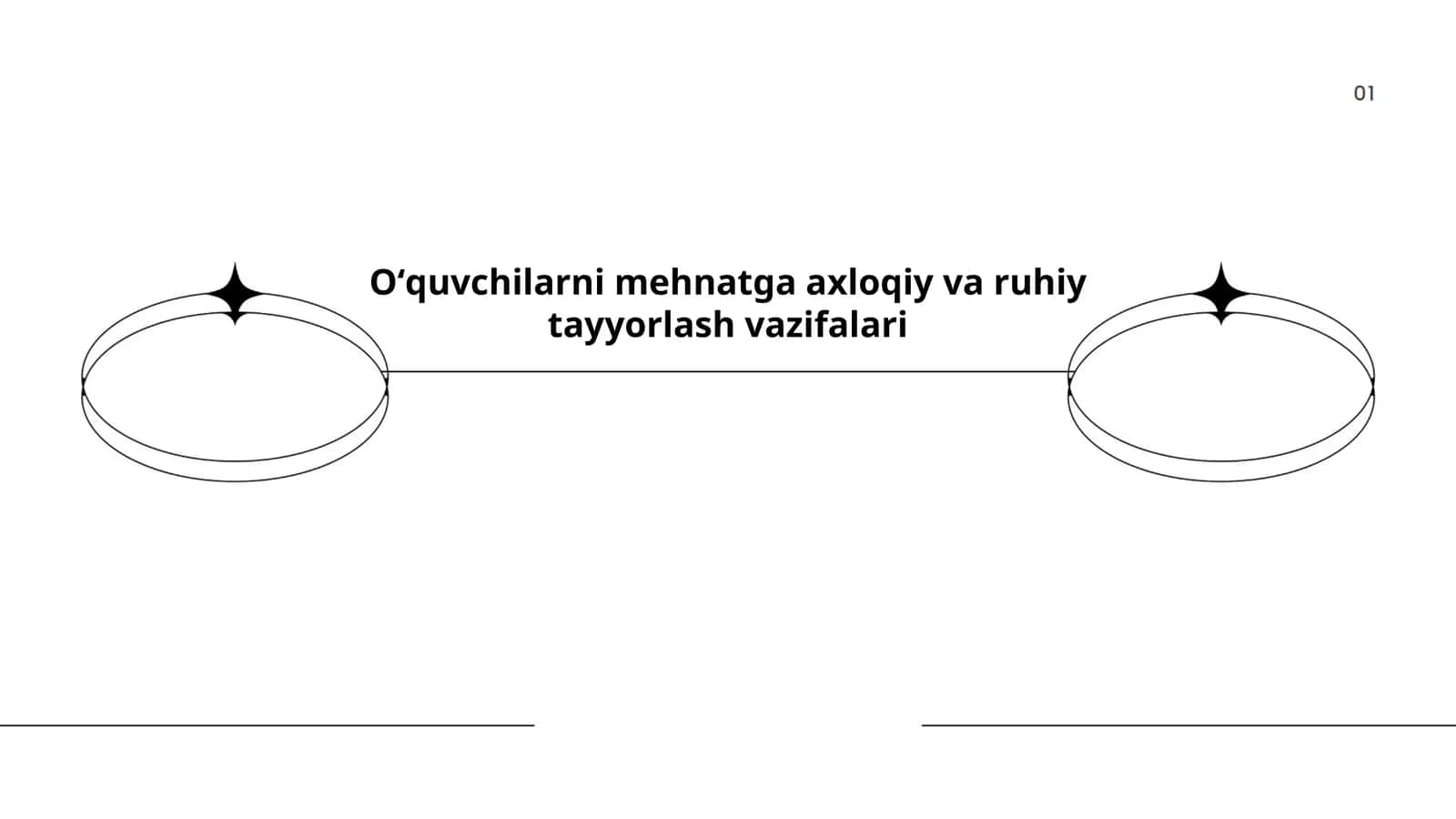 Mehnatsevarlikning axloqiy asoslari