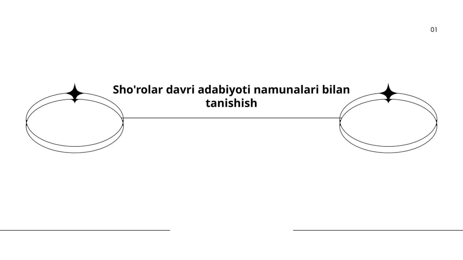Sho'rolar davri adabiyoti namunalari bilan tanishish