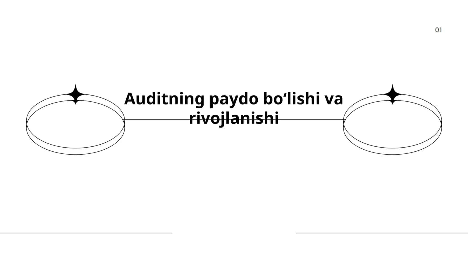 Auditning paydo boʻlishi va rivojlanishi