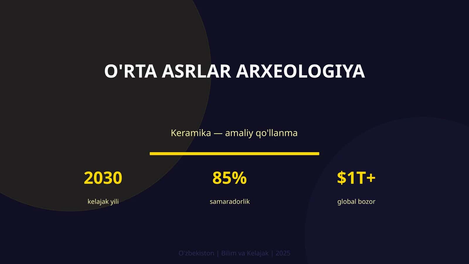 O'rta asrlar arxeologiya - Keramika — amaliy qo'llanma
