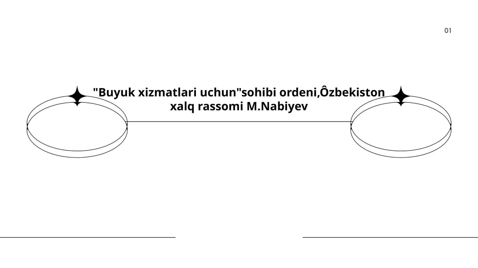 "Buyuk xizmatlari uchun" sohibi ordeni