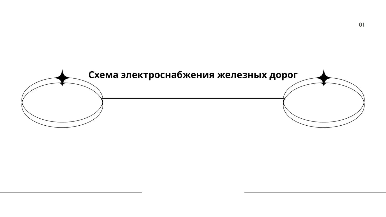 Схема электроснабжения железных дорог