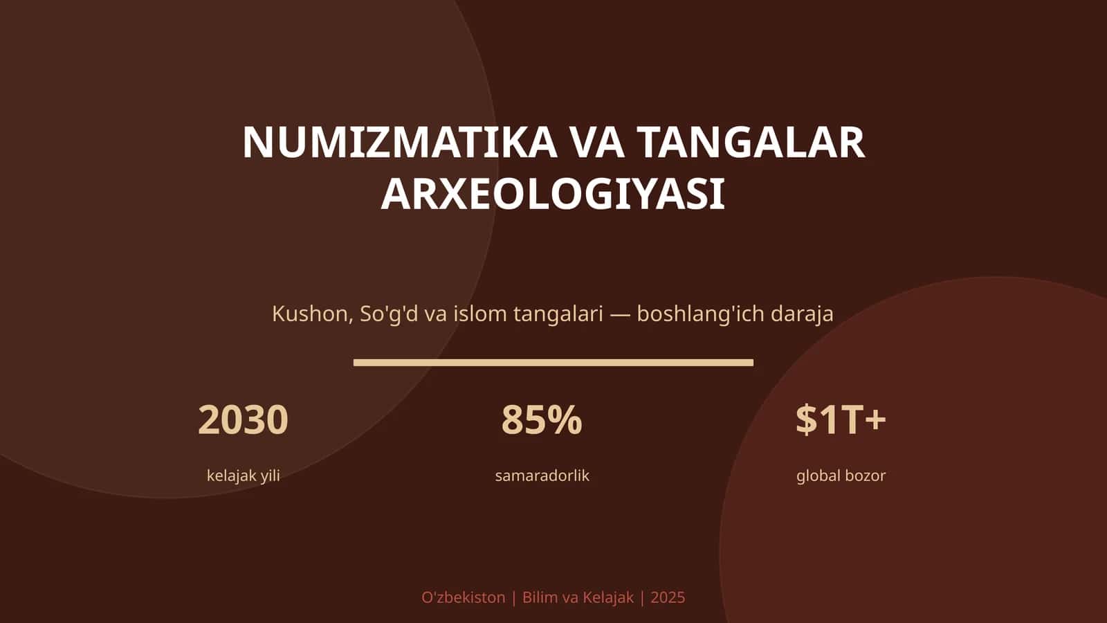 Kushon, So'g'd va islom tangalari — boshlang'ich daraja