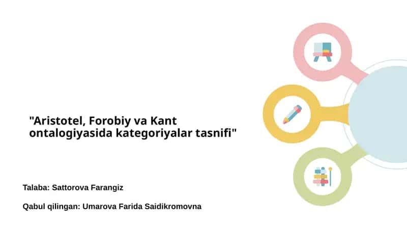 Aristotel, Forobiy va Kant ontalogiyasida kategoriyalar tasnifi