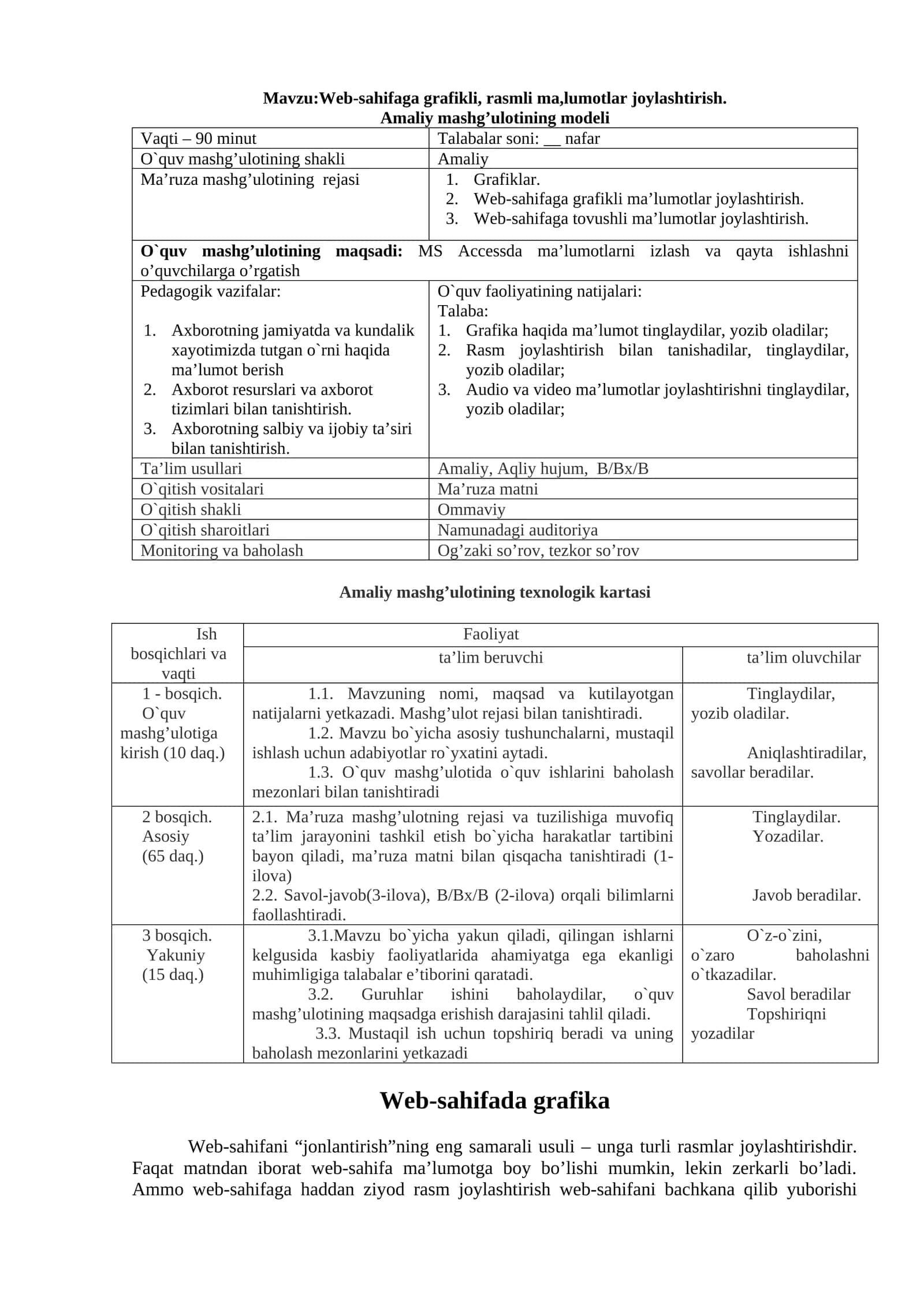Web-sahifaga grafikli, rasmli ma,lumotlar joylashtirish