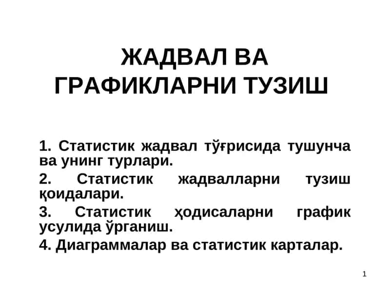 ЖАДВАЛ ВА ГРАФИКЛАР